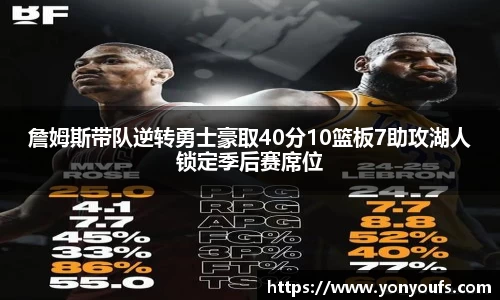 詹姆斯带队逆转勇士豪取40分10篮板7助攻湖人锁定季后赛席位